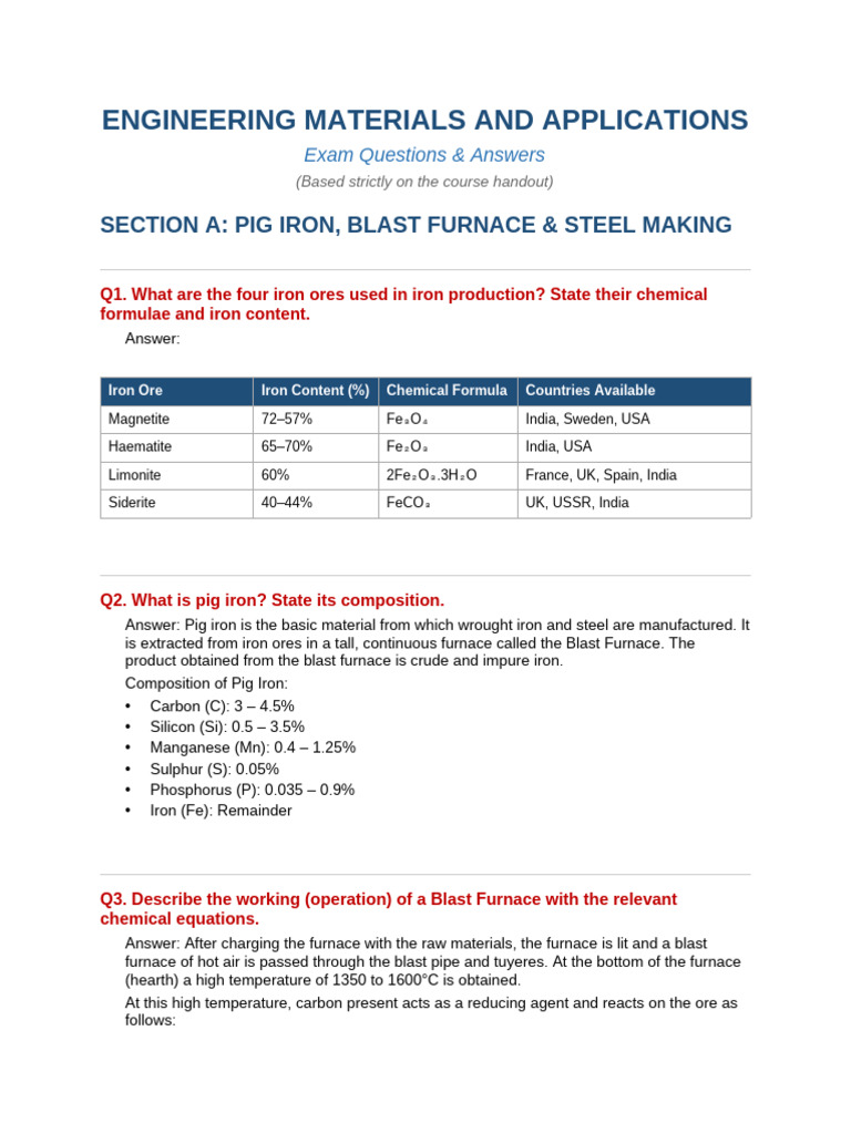 Engineering Materials QA-2 | PDF | Steel | Ductility