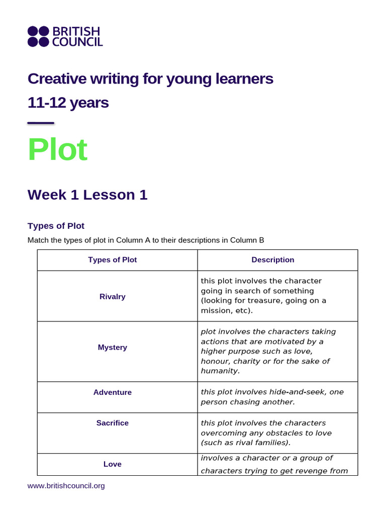 Types of Plot - Match The Descriptions | PDF