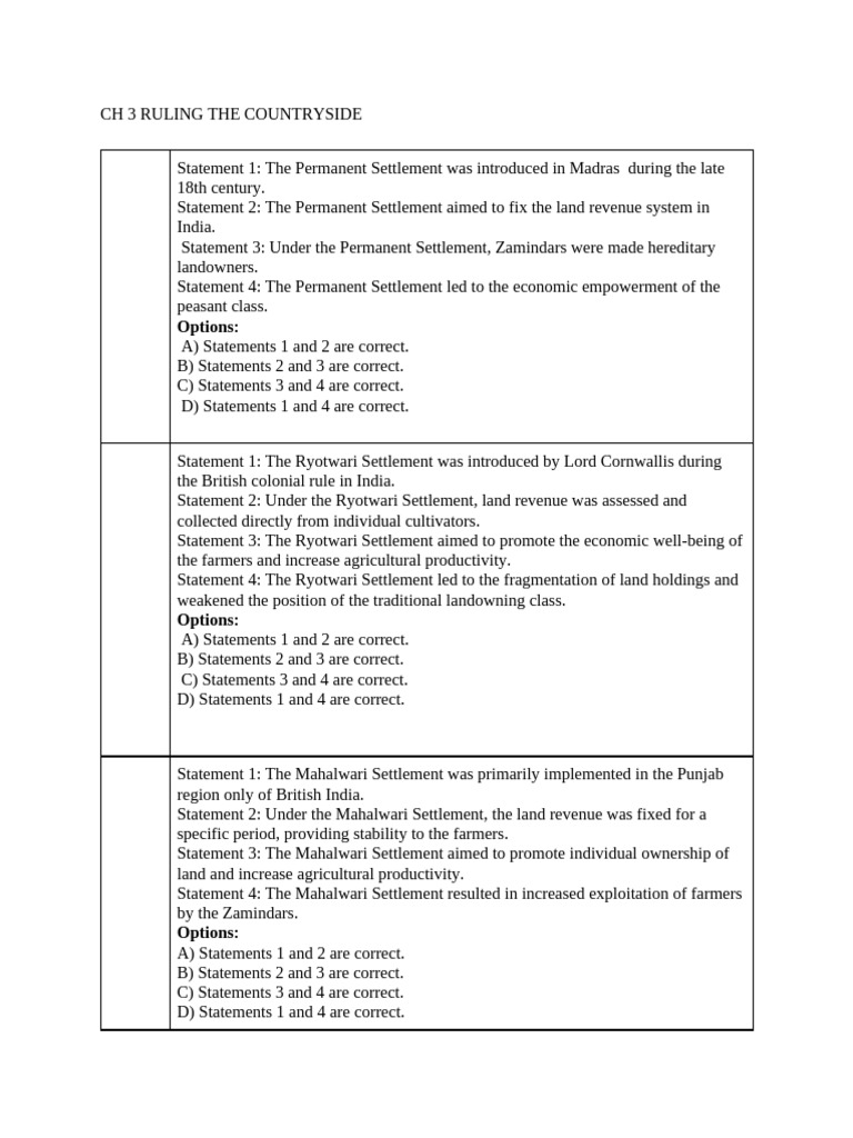 CH 3 Ruling The Countryside | PDF | Agriculture | Economies