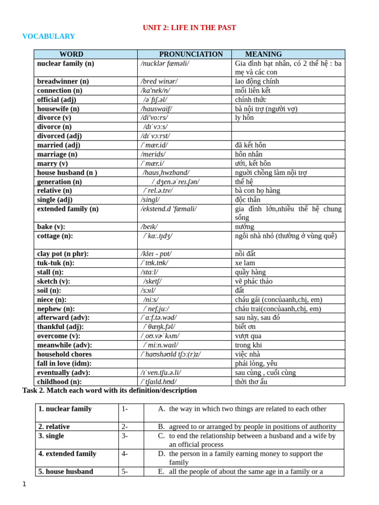 Unit 2 | PDF | Family