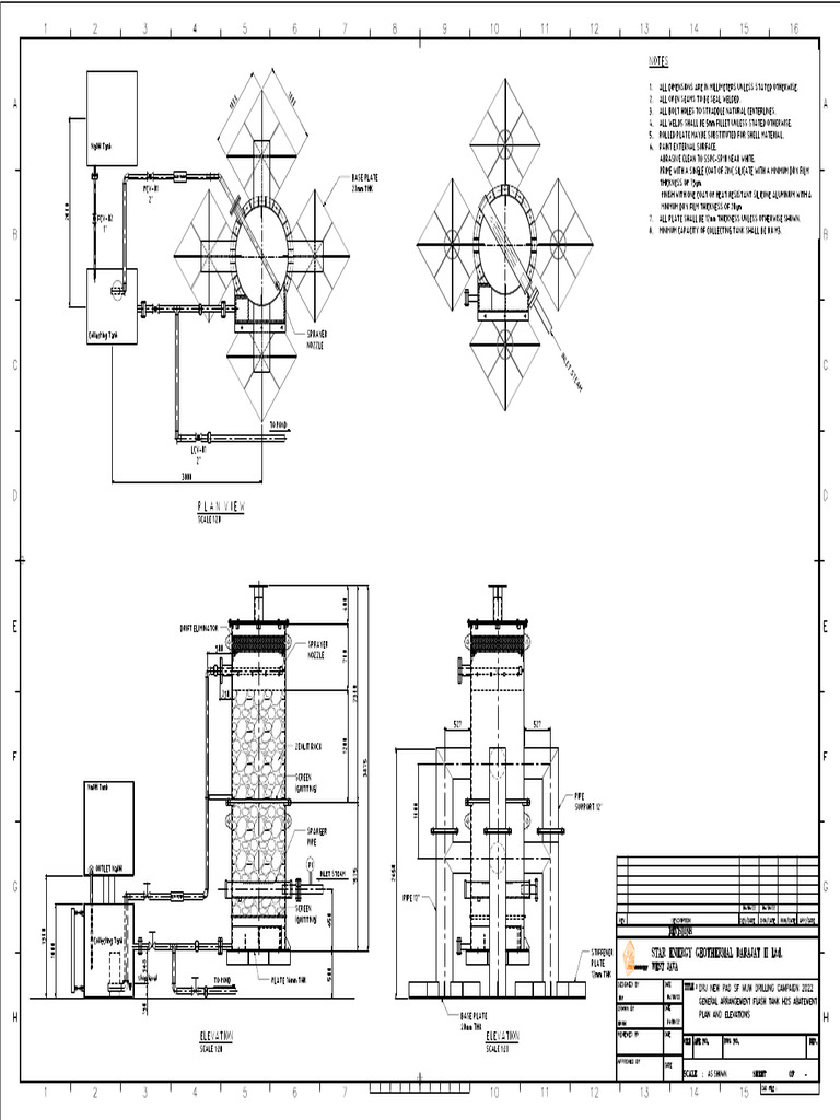 Flash Tank Detail For H2S Abatemen | PDF