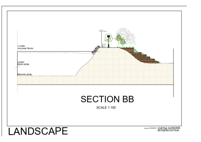 land 3 | PDF