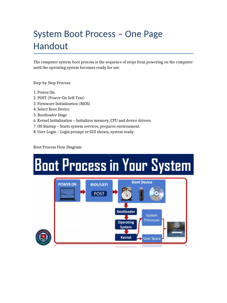 System Boot Handout | PDF