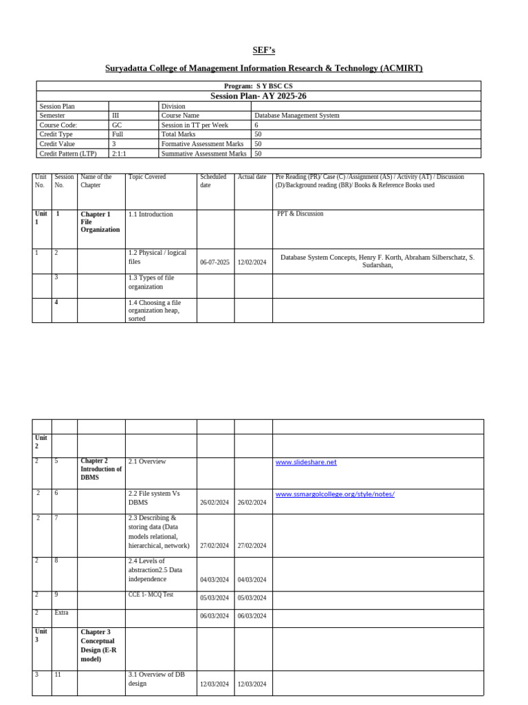 Types of Functional Dependencies in DBMS | PDF | Relational Model ...