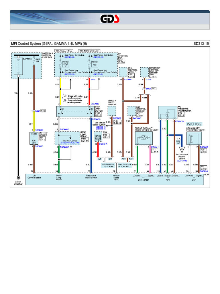 Kia Rio 2013 Pin Out Ecu5 | PDF