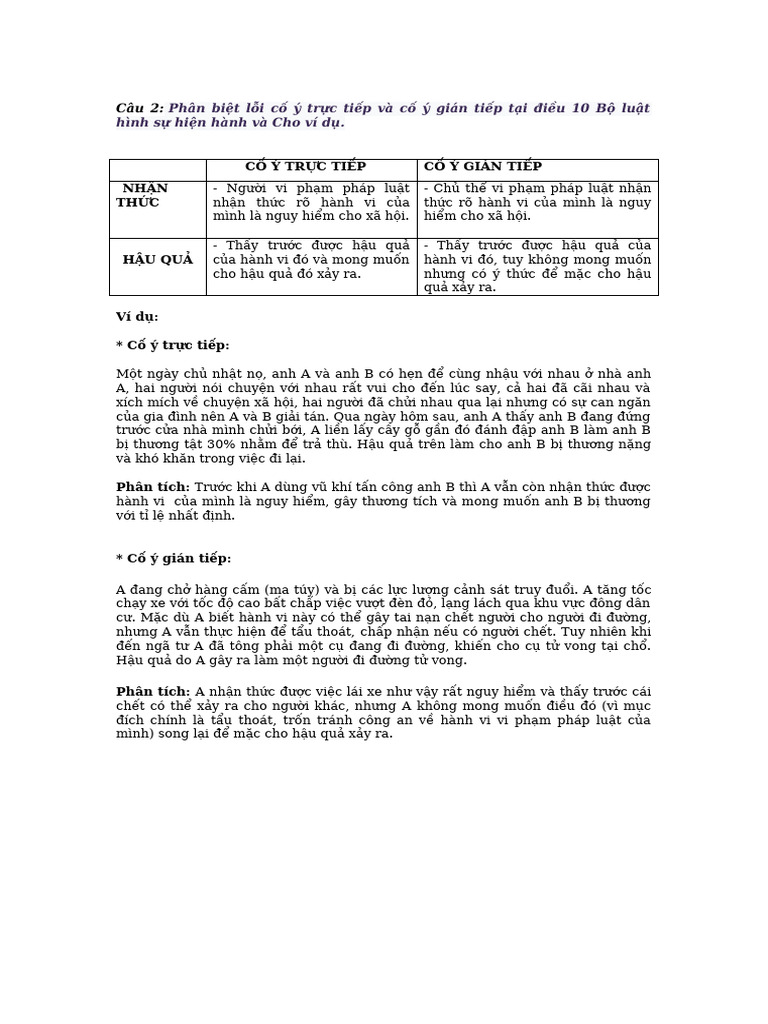 PLDC C3 | PDF