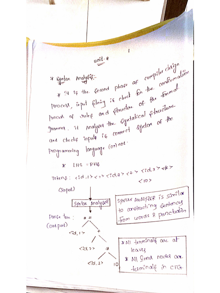 CD Unit2 | PDF