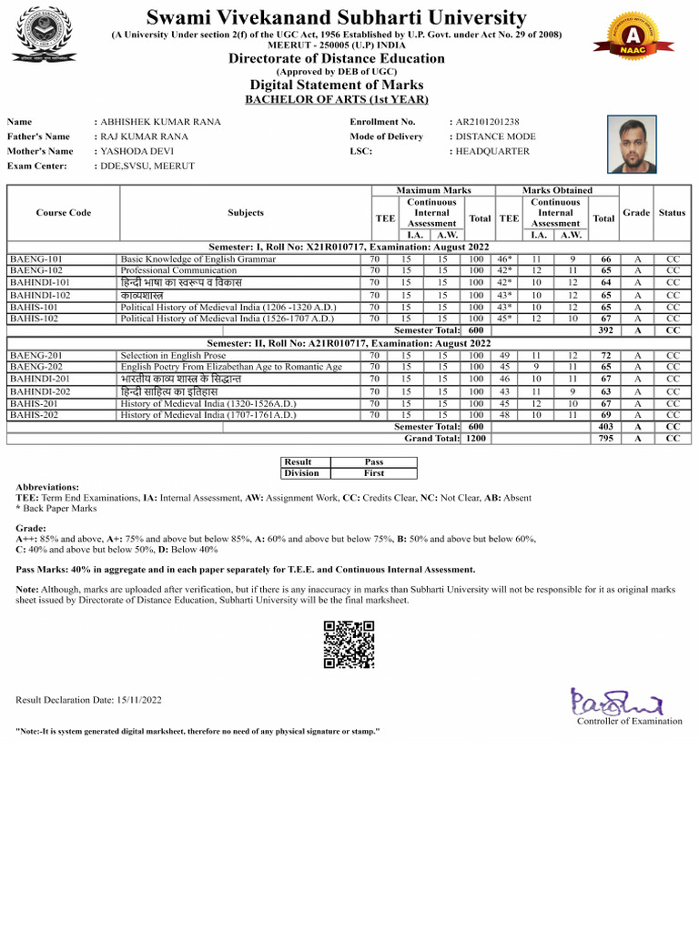 Orginal Marksheet 1st Yesr | PDF