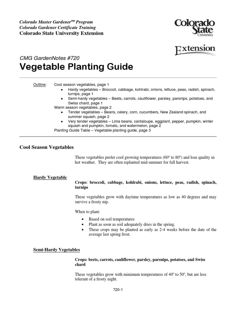 Vegetable Planting Guide | PDF