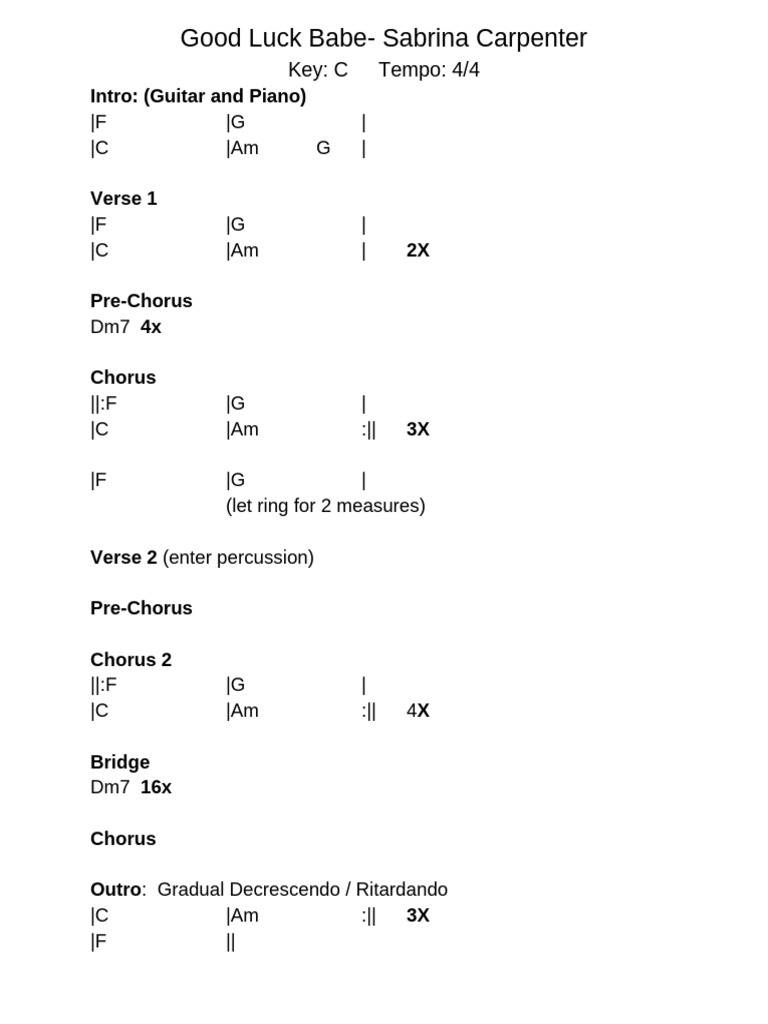 Good+Luck%2C+Babe+%28Chappel+Roan%29%2C+Chart 2 | PDF