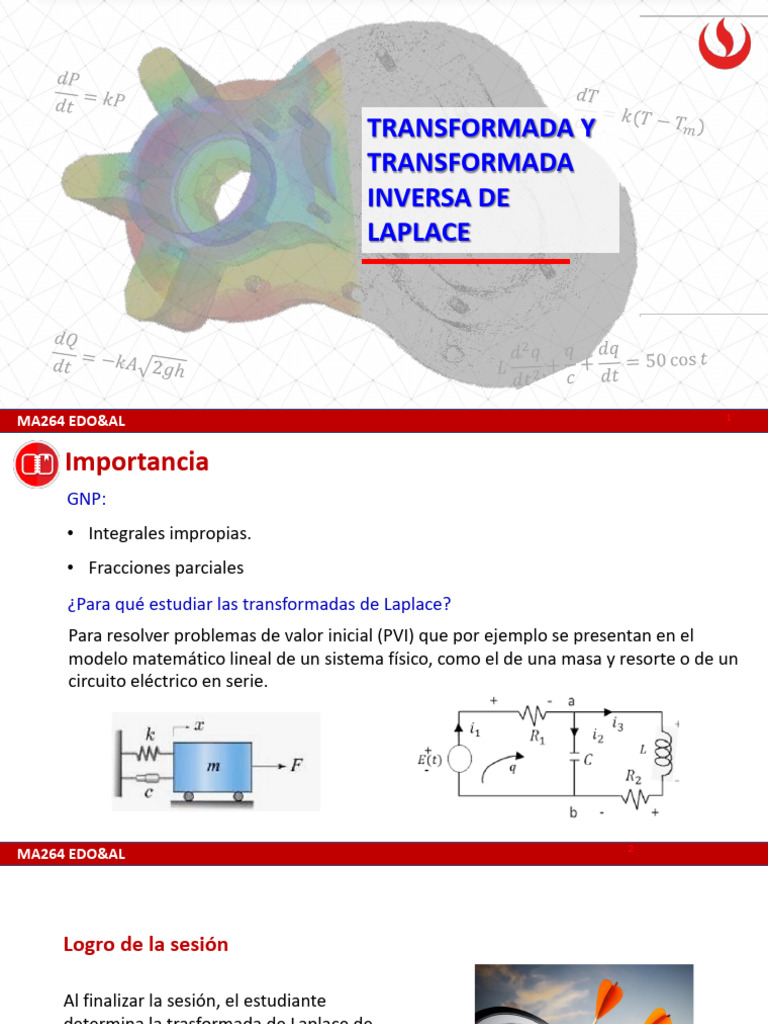 MA264 Sesión 13.1 Transformada y Transformada Inversa de Laplace | PDF ...