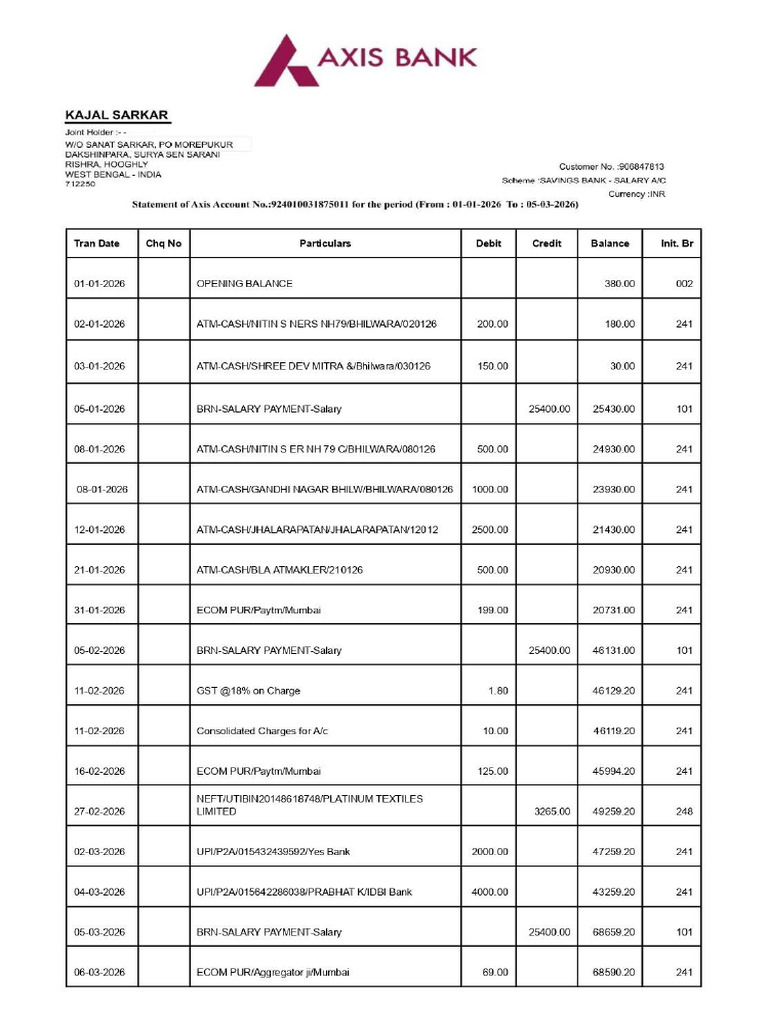 Axis Bank Statement | PDF