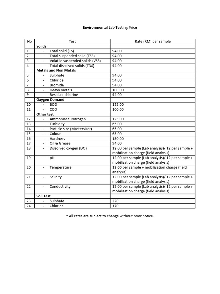 Environment Lab Testing Price | PDF