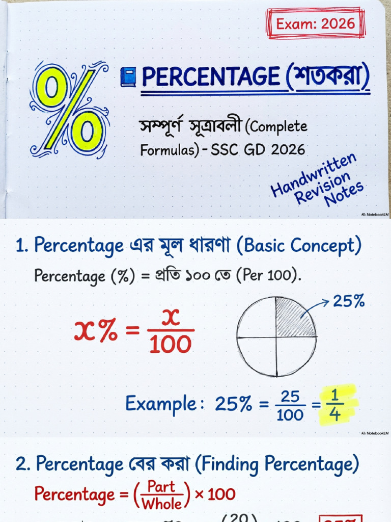 Percentage Revision Notes | PDF
