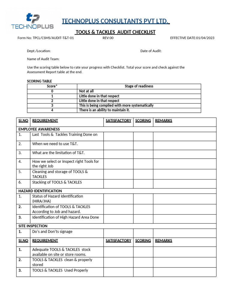 Tools and Tackles Audit Checklist | PDF | Audit