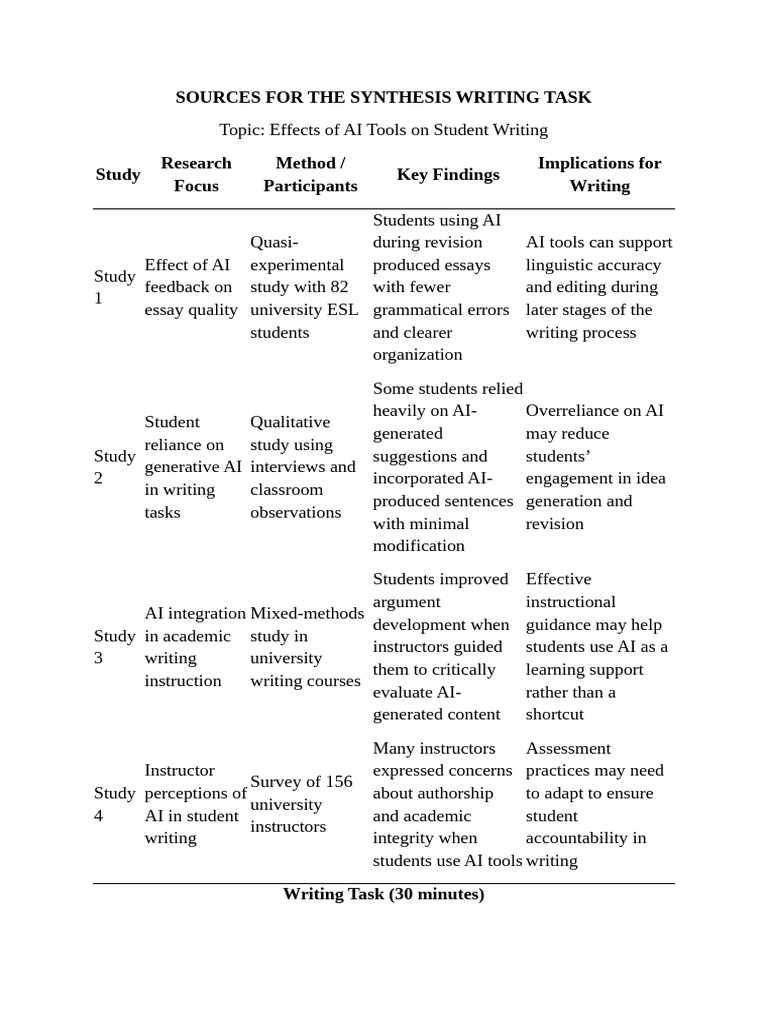 Handout 4. Synthesizing Sources | PDF