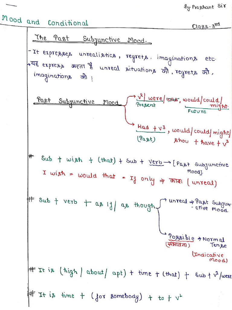 Mood and Conditional 03 ( Hand-written Notes) | PDF