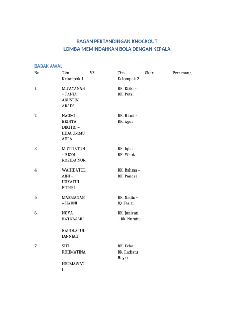 PERTANDINGAN | PDF