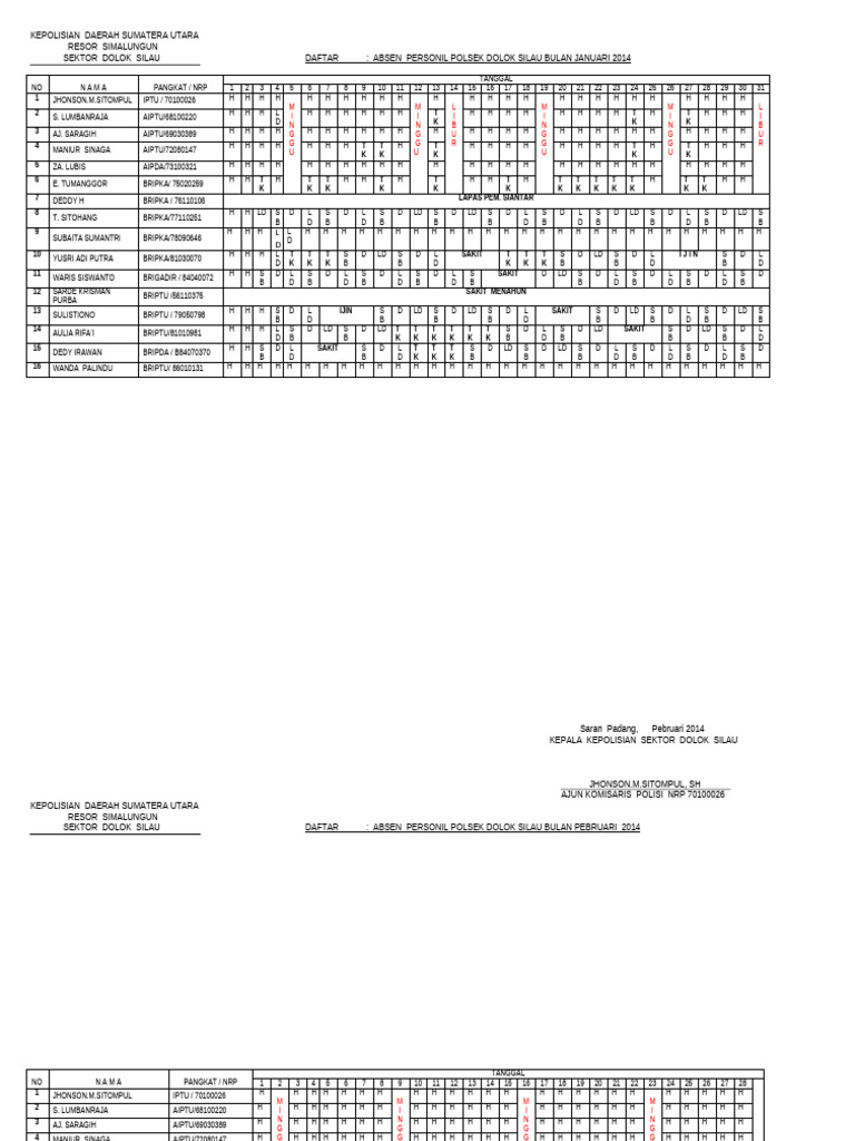Rekap Absen Personil Tahun 2014 | PDF | Chess Theory | Chess Openings