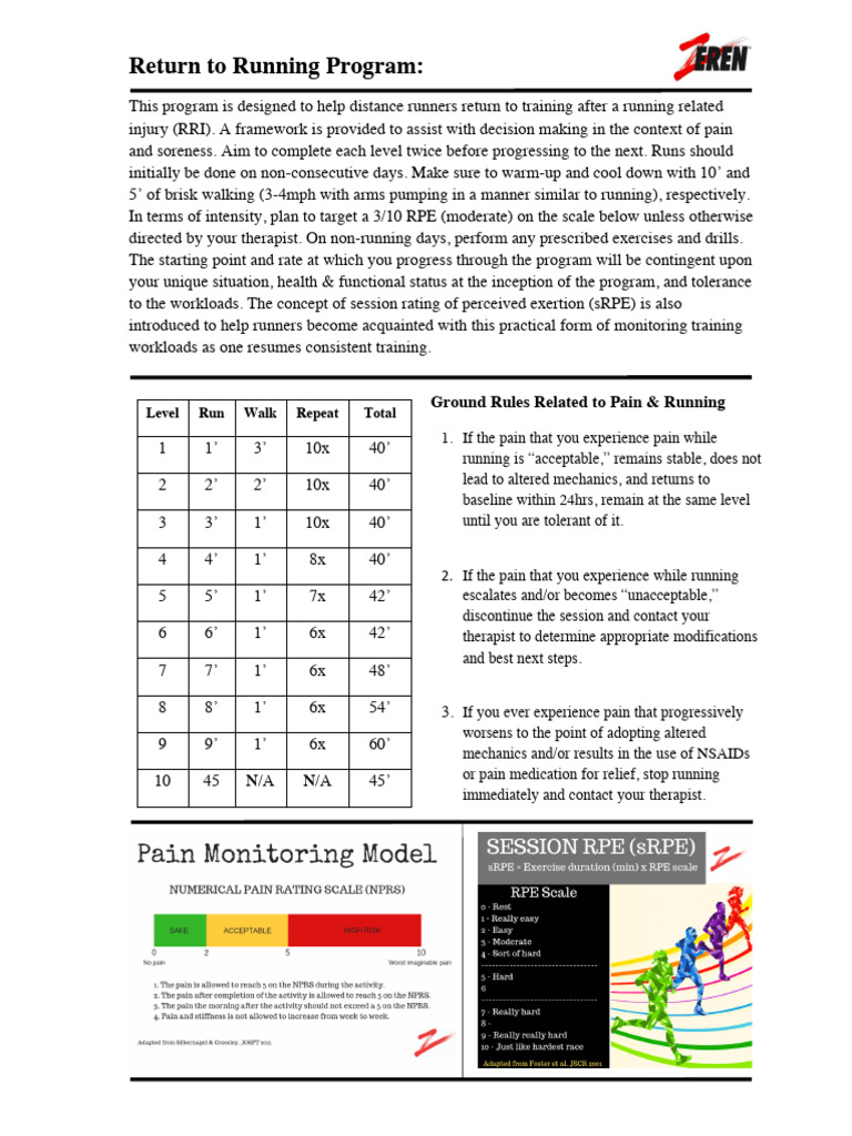 Return To Running Program | PDF | Pain | Health Care
