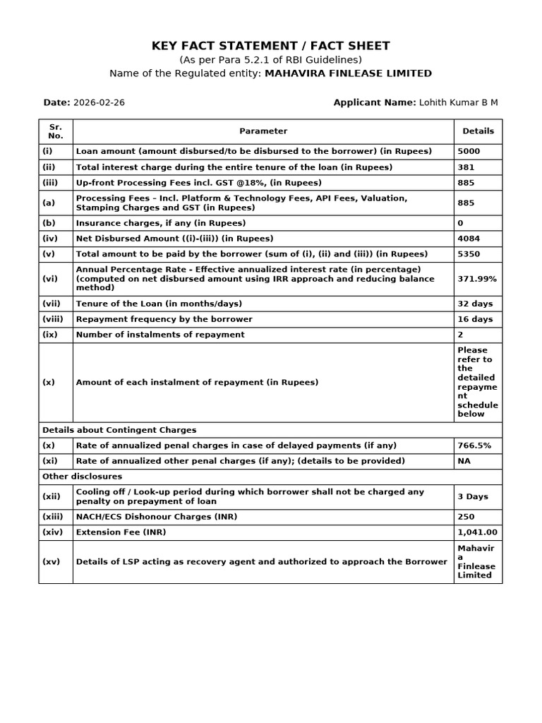 C4SCBJ9P0 Key Fact Statement en (1) | PDF | Loans | Interest