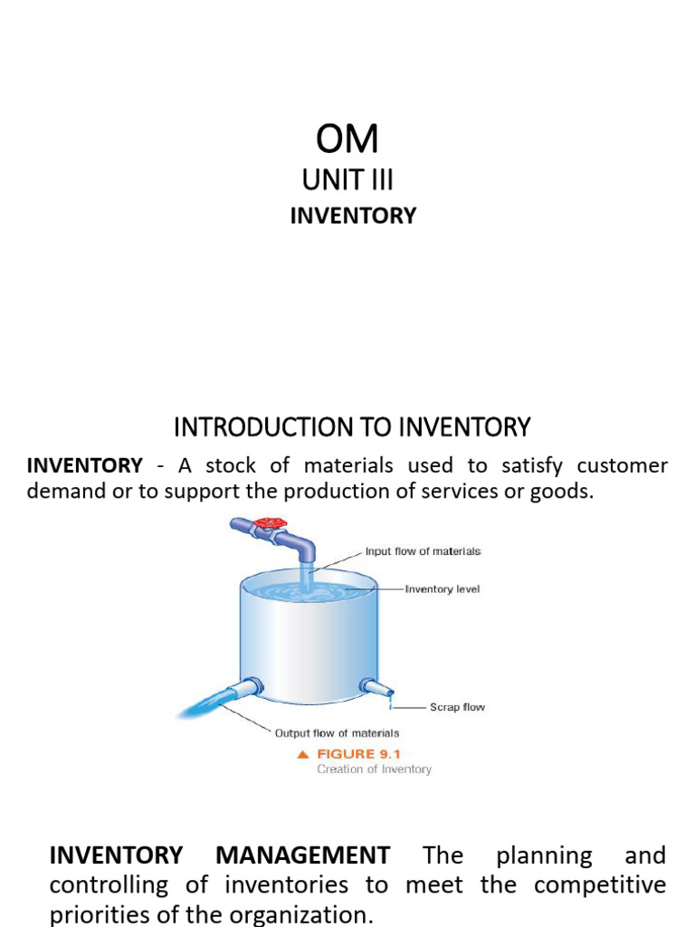 UNIT II Inventory and Business Analysis of Basic Pandas and Many Other ...