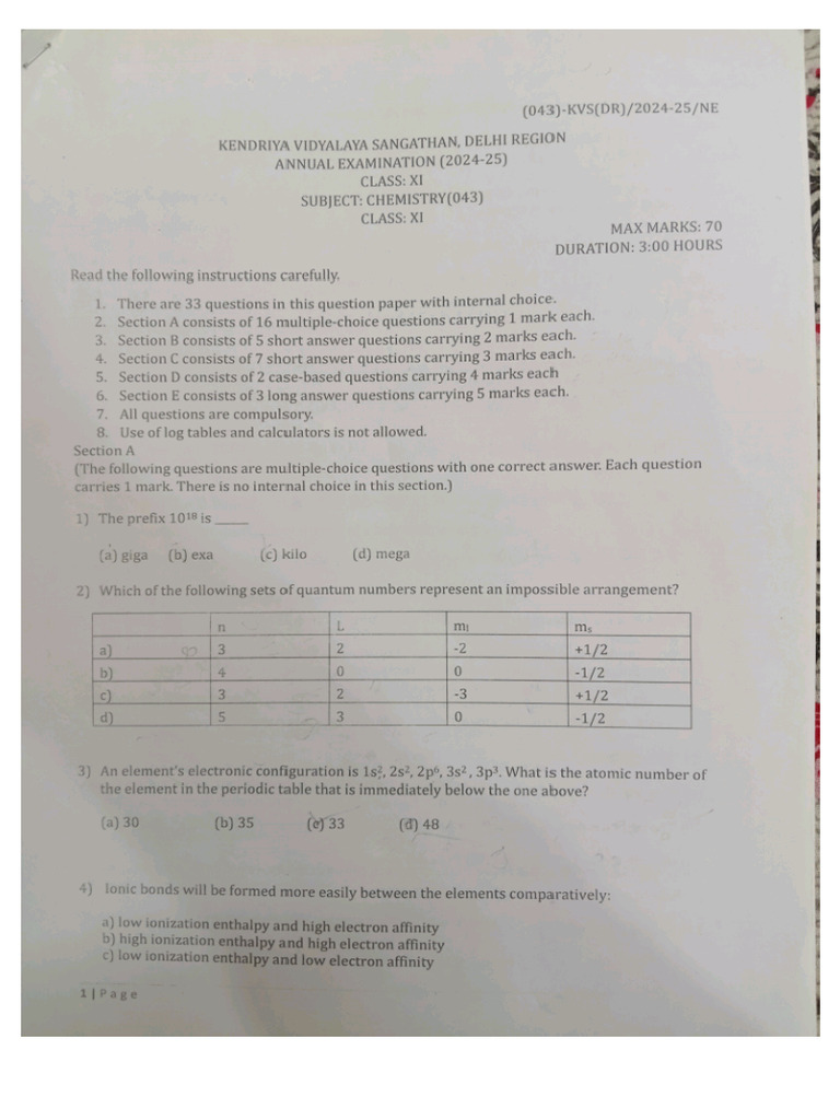 Privious Year Annual Paper | PDF