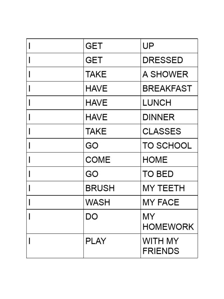 Routine | PDF