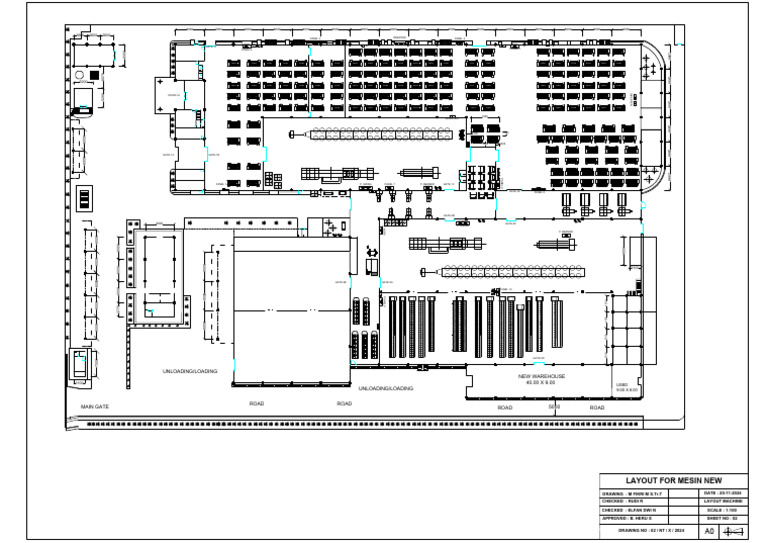Layout Terbaru | PDF