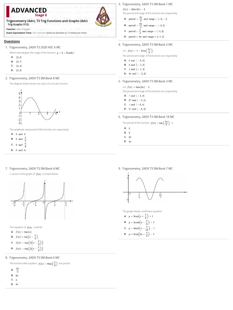 2025 Trig Graphs Past HSC Q&A | PDF | Function (Mathematics ...