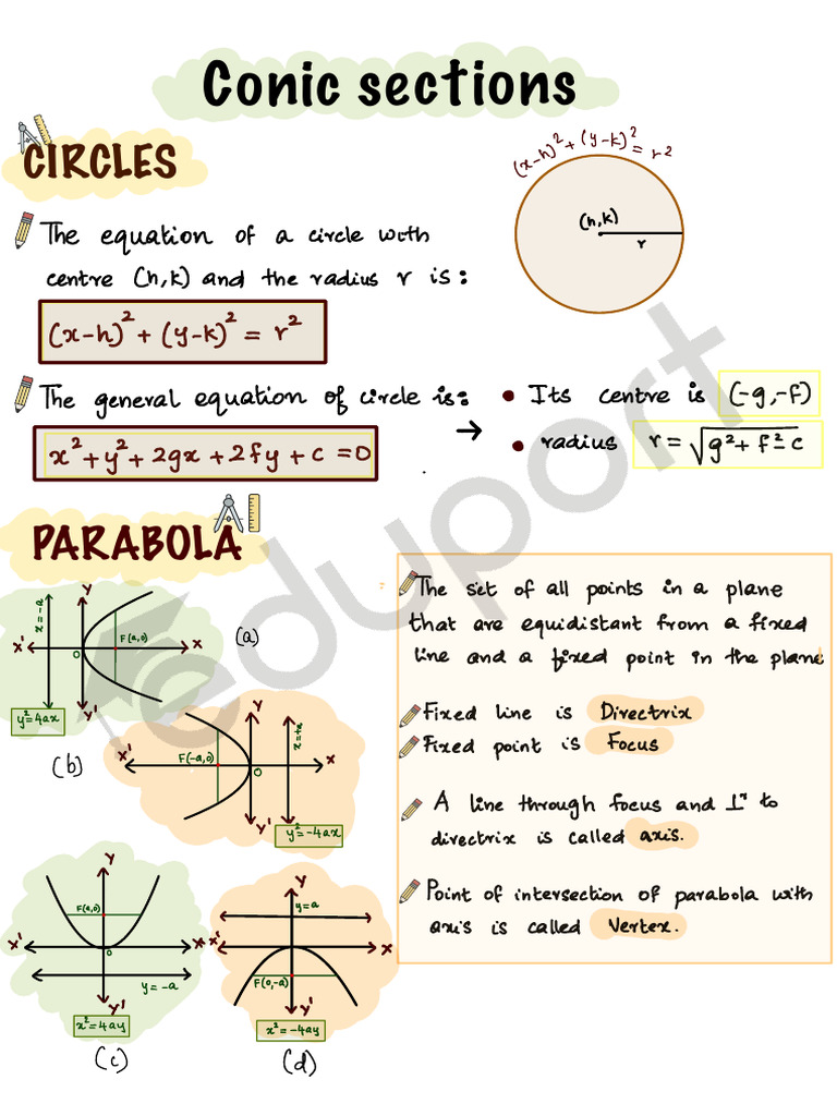 Conic Sections | PDF