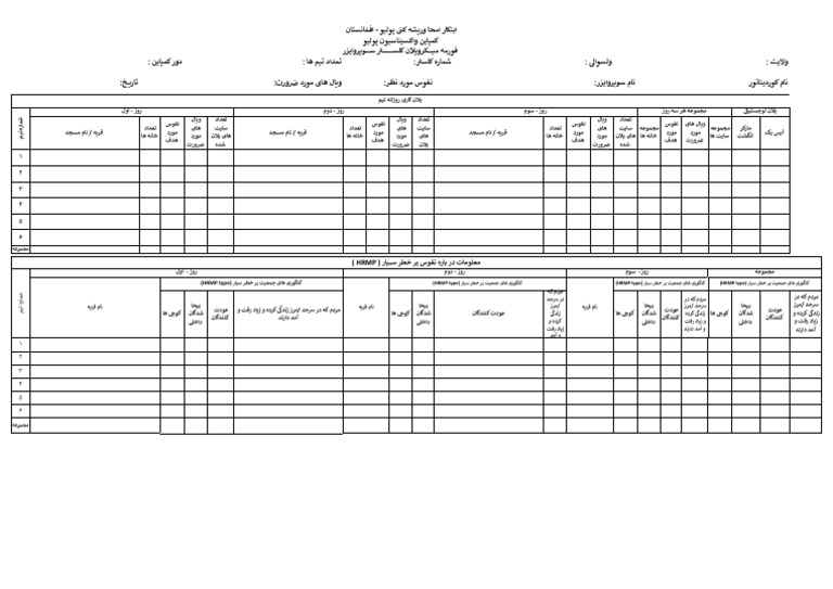 2. CS Microplan(A3) | PDF