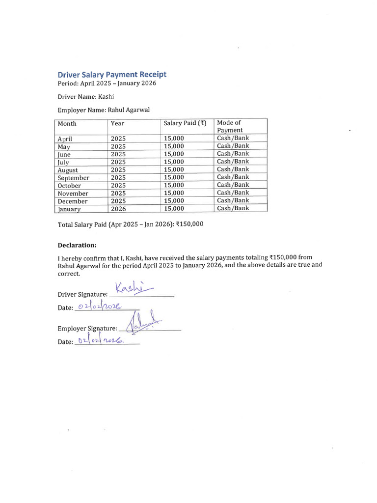 Driver Salary | PDF