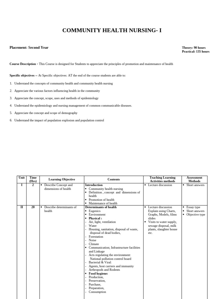 Community Health Nursing | PDF | Epidemiology | Infection