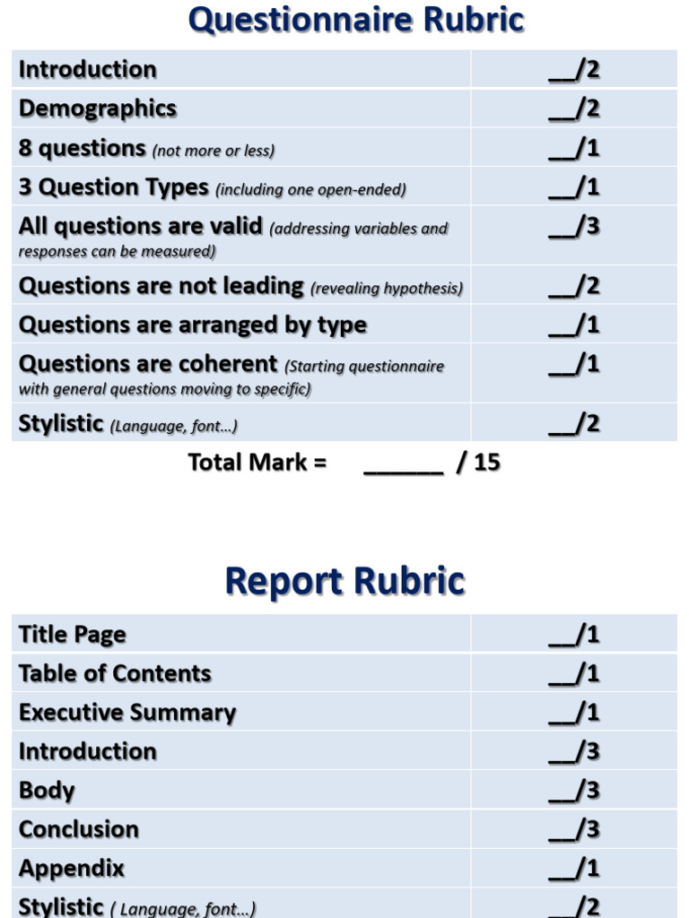 English Project Rubric | PDF | Body Language | Cognitive Science