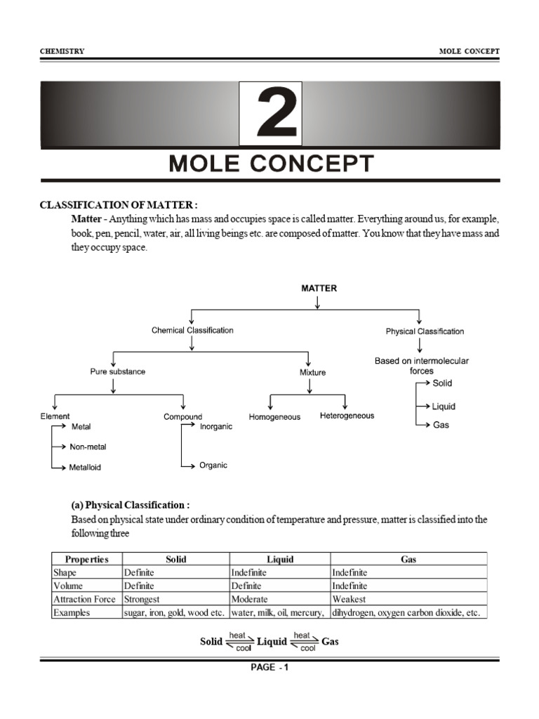 Mole Concept of Chemistry | PDF | Mole (Unit) | Mixture