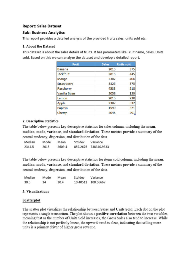 Report on Sales Dataset BA(26.08.25) Ritam | PDF | Scatter Plot ...