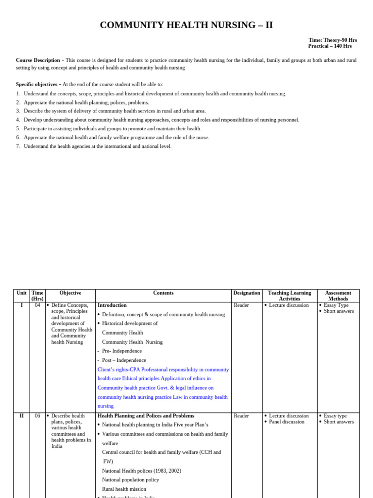 02 Community Health Nursing | PDF | Nursing | Health Care