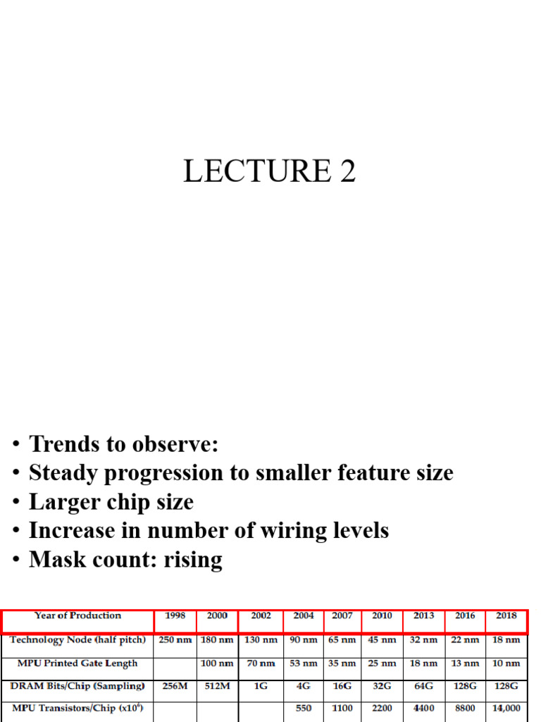 Lecture 2 | PDF | Mosfet | Integrated Circuit