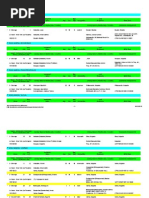 Download abd shiplist by Kocaeli Kultur Kolektifi Der SN101021186 doc pdf