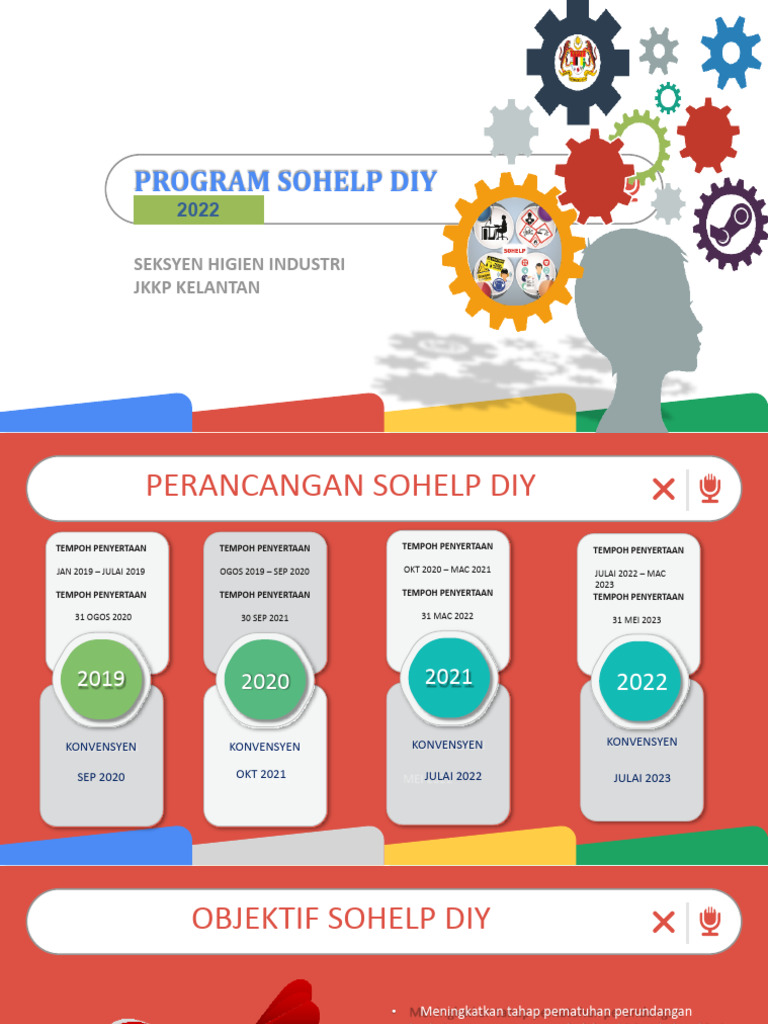 Panduan Penguatkuasaan SOHELP DIY 2022 | PDF
