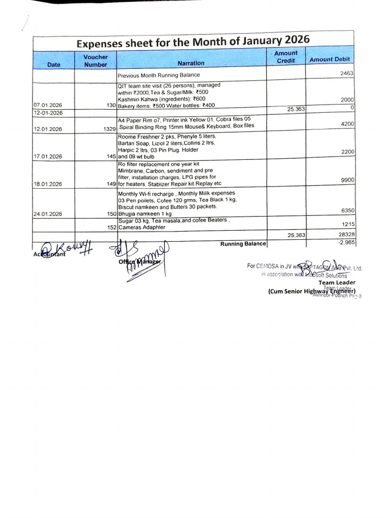 Expense Sheet For Jan 2026 | PDF