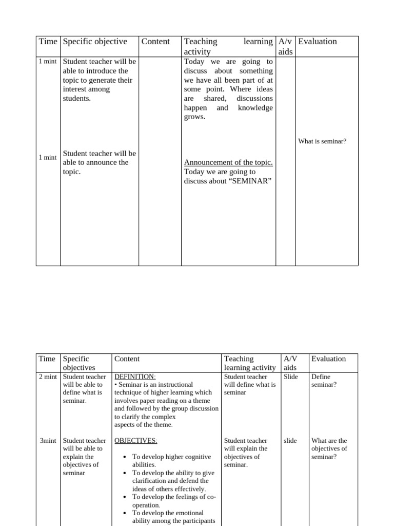 New Lesson Plan of Seminar | PDF | Teachers | Knowledge