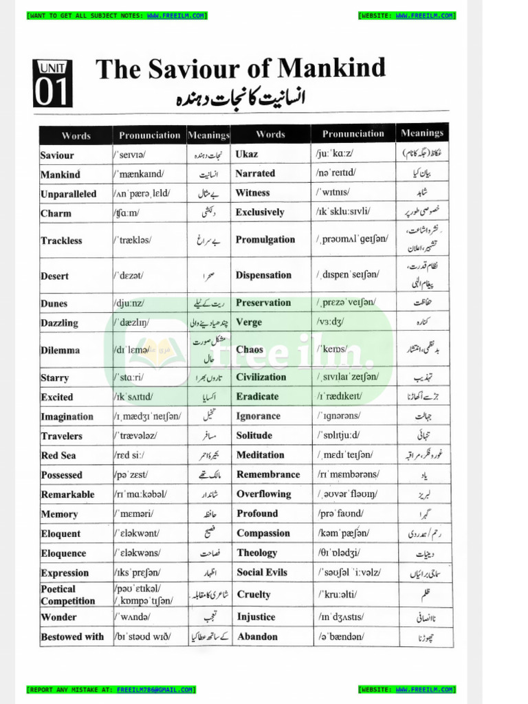 9th Eng New Ch1 Notes | PDF