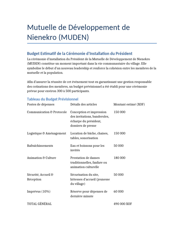 Budget Installation President Muden | PDF