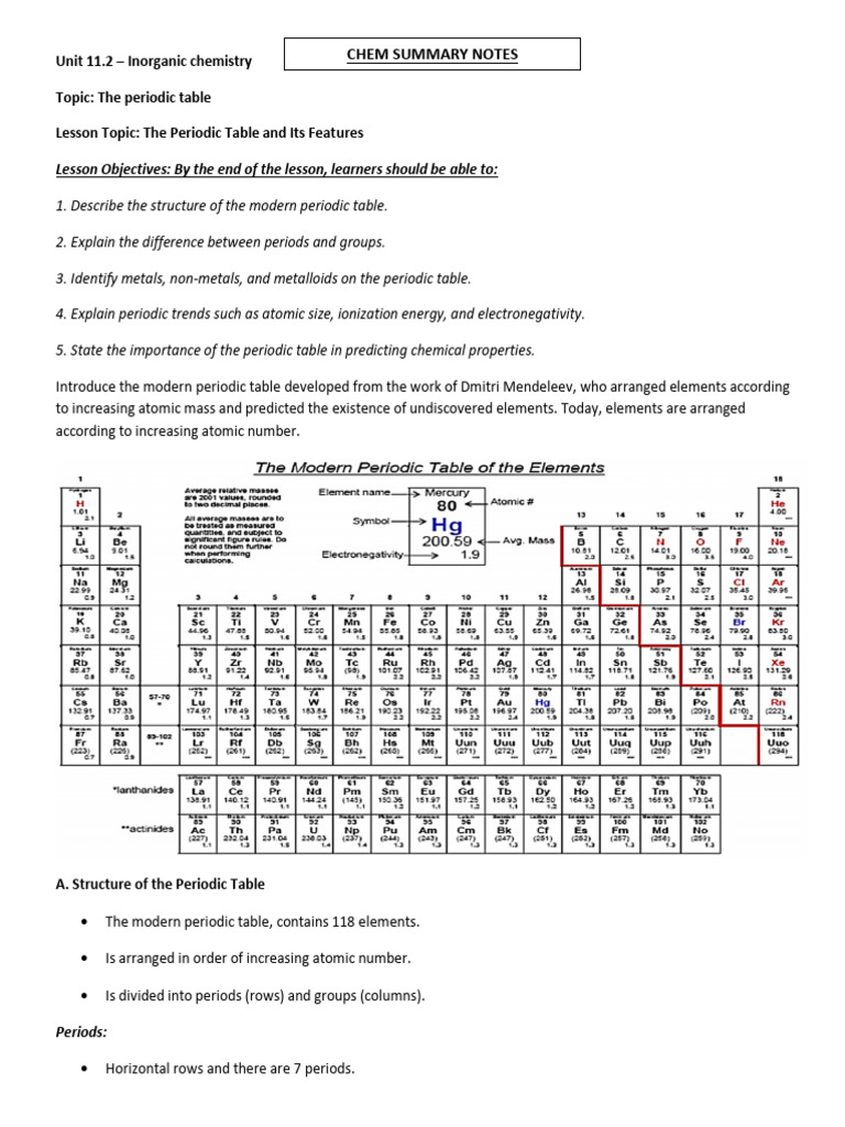 Periodic Table and Features | PDF | Periodic Table | Nature