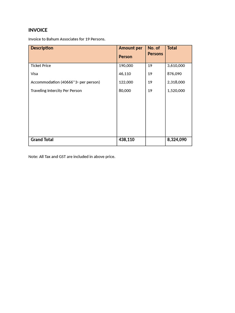 Quotation Revised | PDF