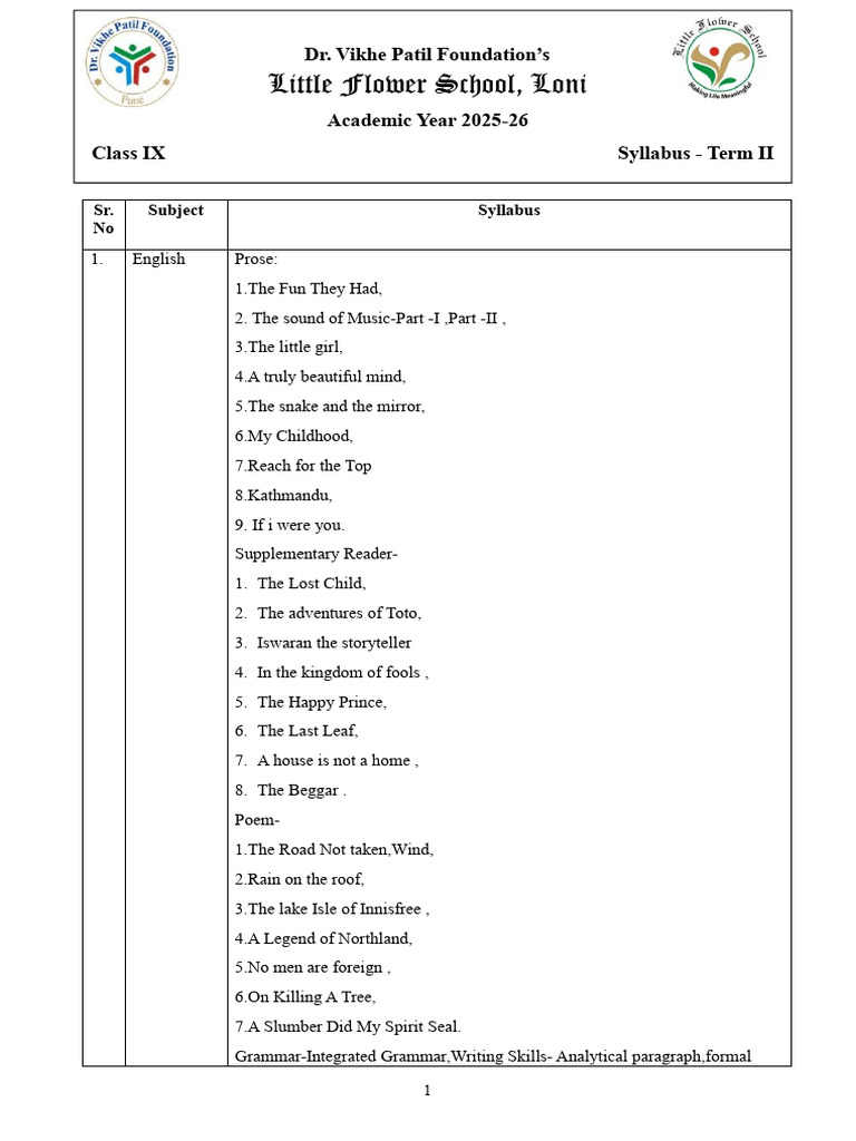 Class 9th Term II Syllabus 2025-2026-1 | PDF
