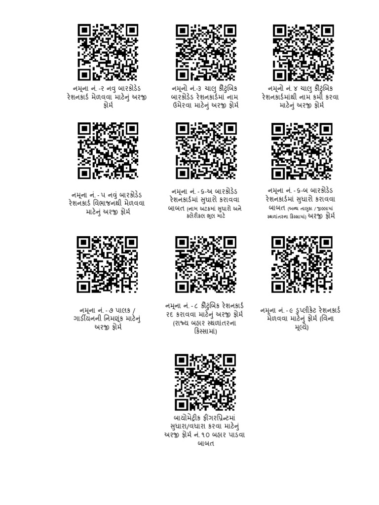Ration Card Barcode | PDF