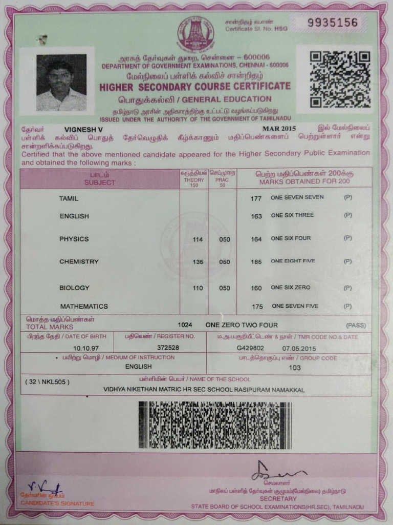 Class 12 Certificate | PDF